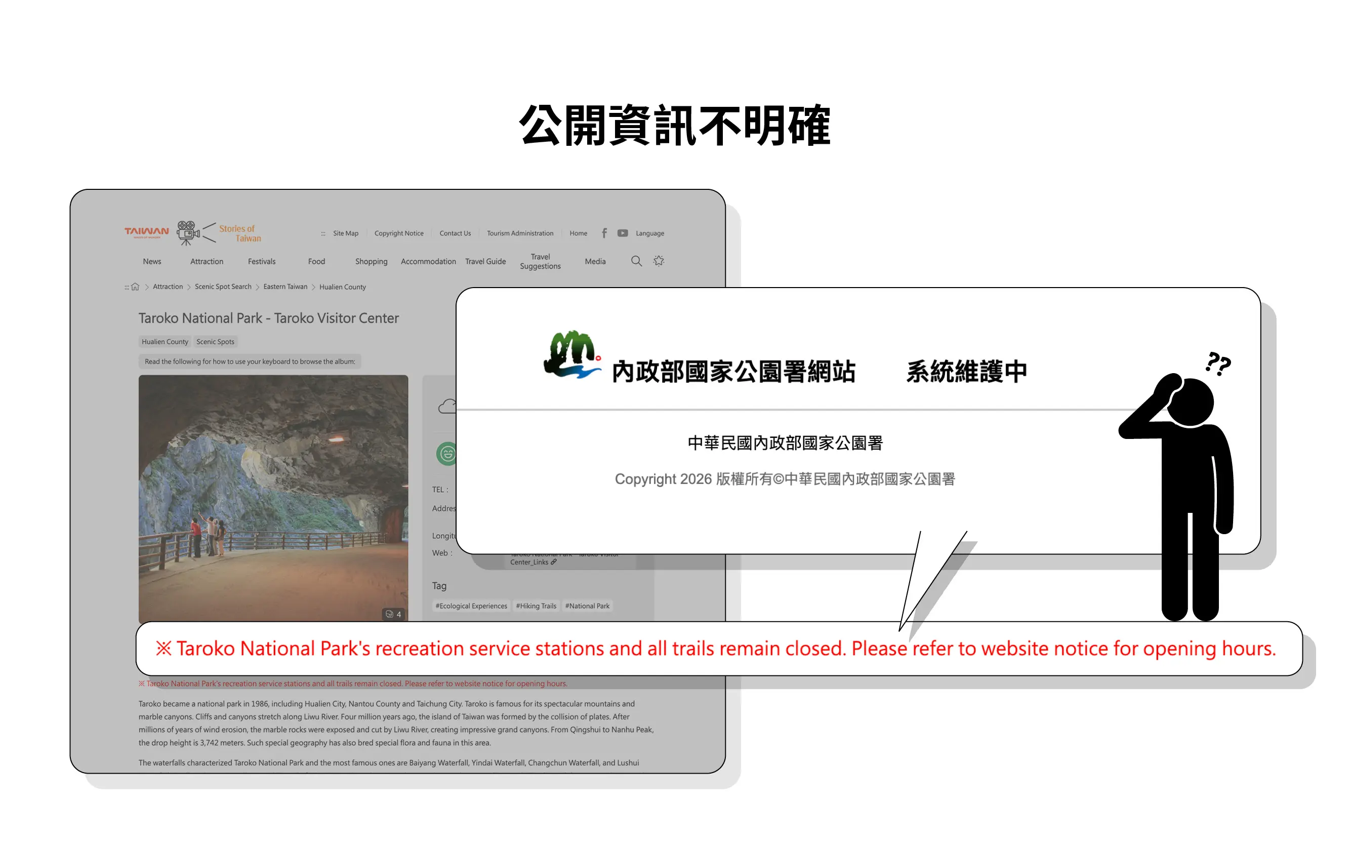 花蓮圖表白底2