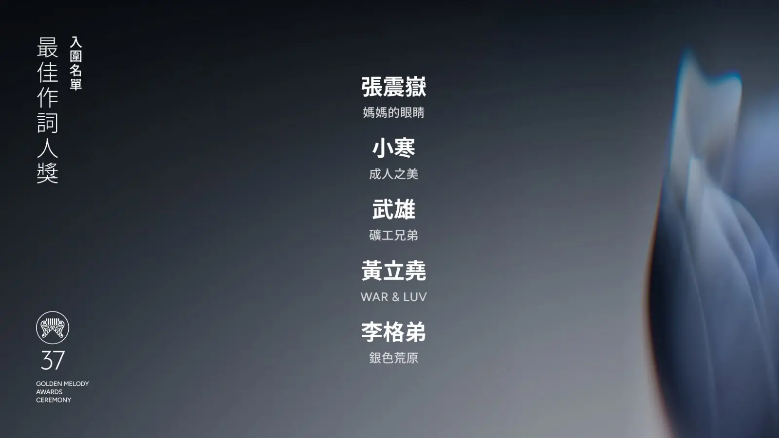 00 金曲獎 37th